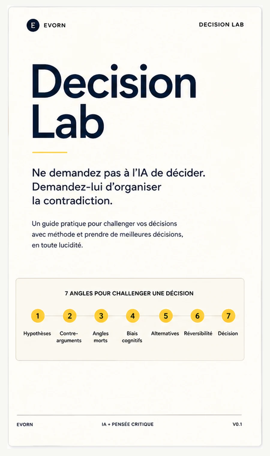 Aperçu de Decision Lab