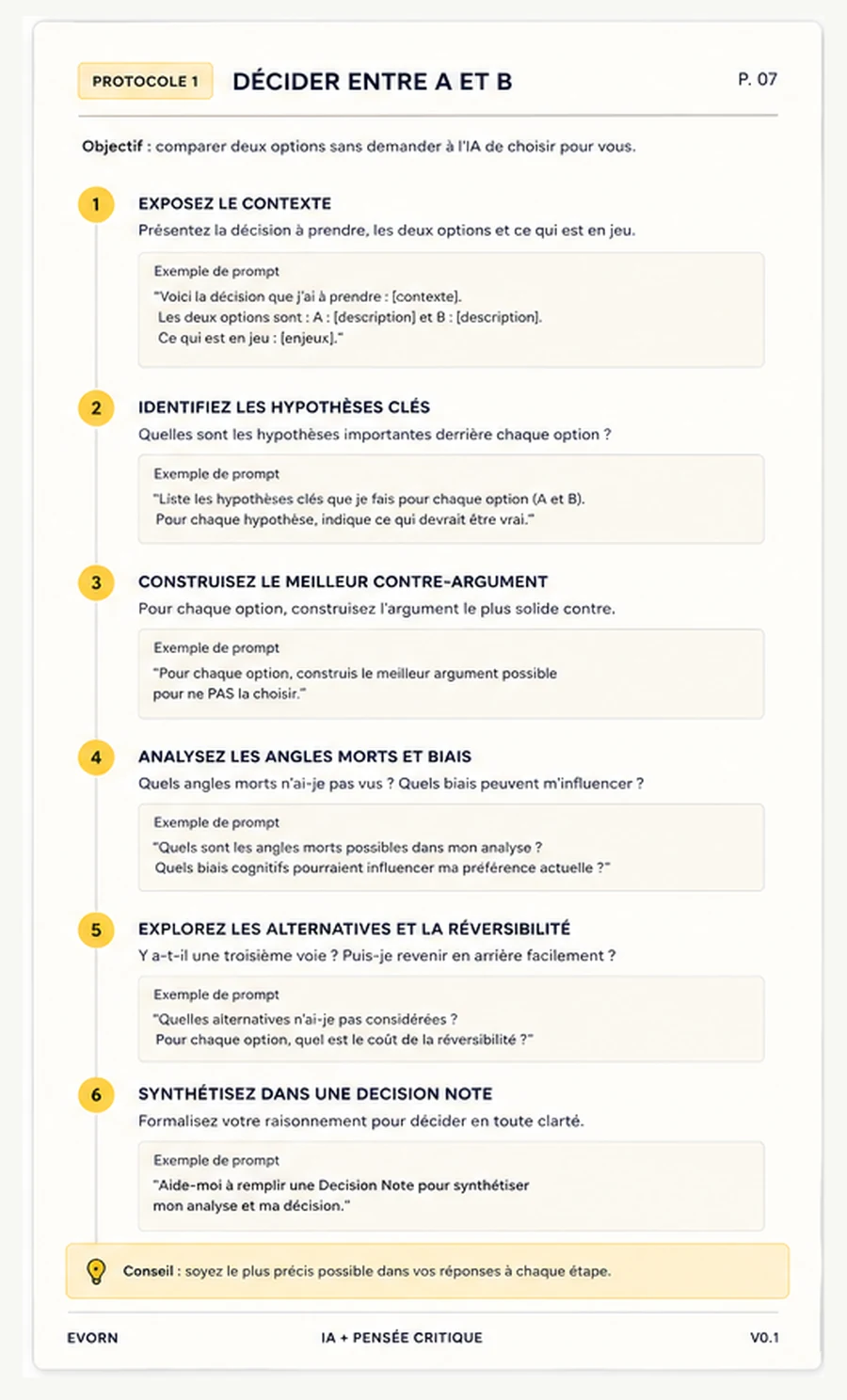 Exemple de protocole Decision Lab